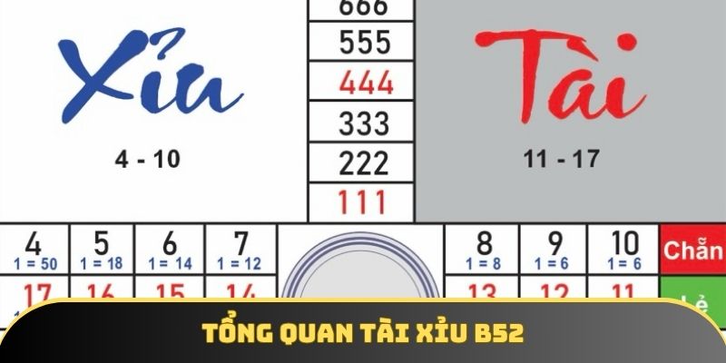 gioi thieu tai xiu b52 Giới thiệu tài xỉu b52